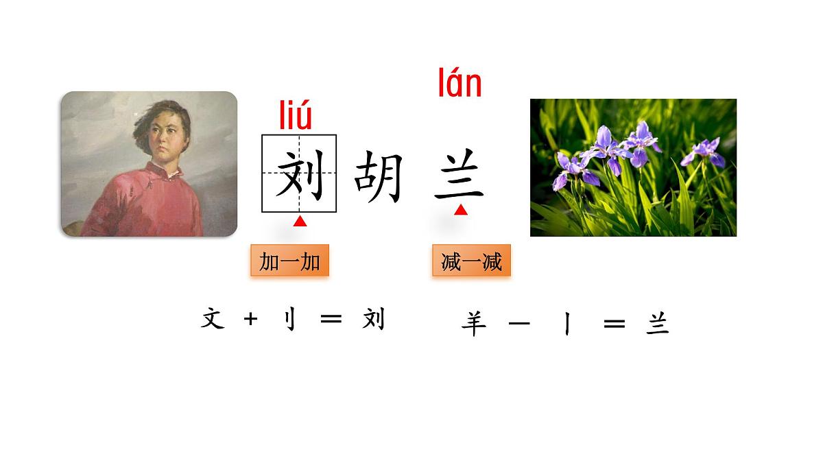 统编版语文二年级上册17.刘胡兰  课件第4页