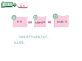 統(tǒng)編版語(yǔ)文二年級(jí)上冊(cè)21.稱贊   課件
