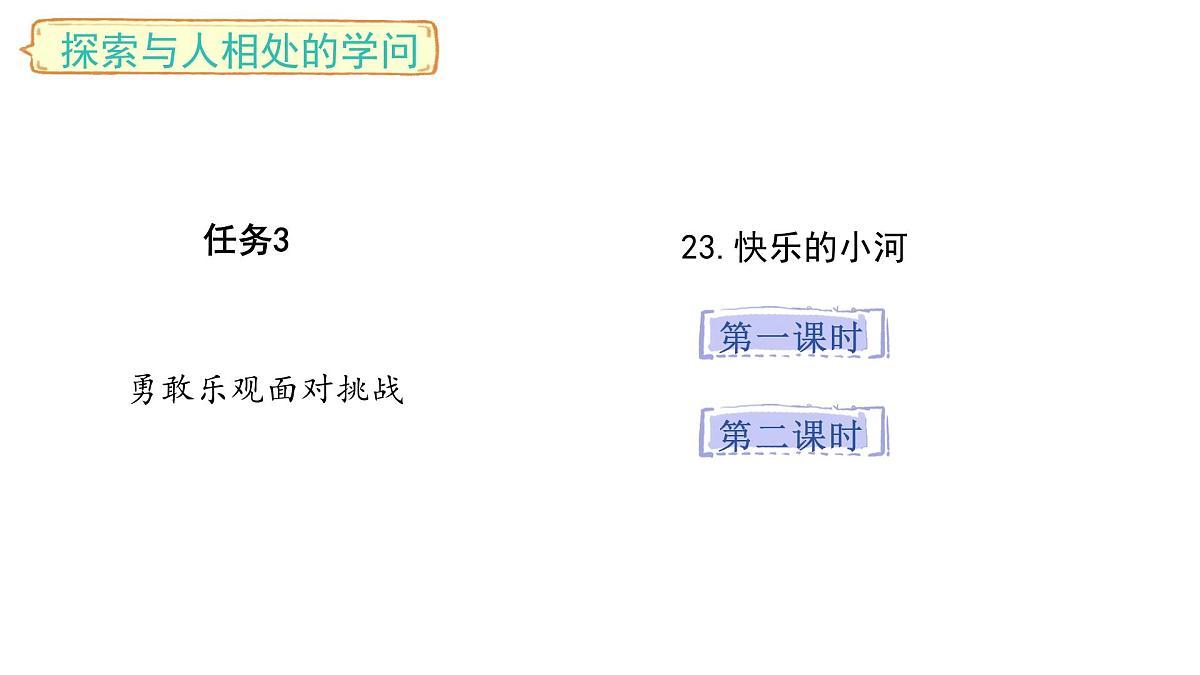 统编版语文二年级上册23.快乐的小河   课件第1页