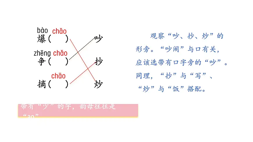 统编版语文二年级上册语文园地六 课件第8页