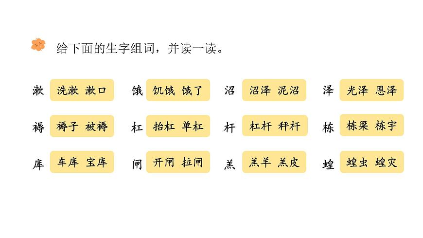 统编版语文二年级上册语文园地七 课件第6页