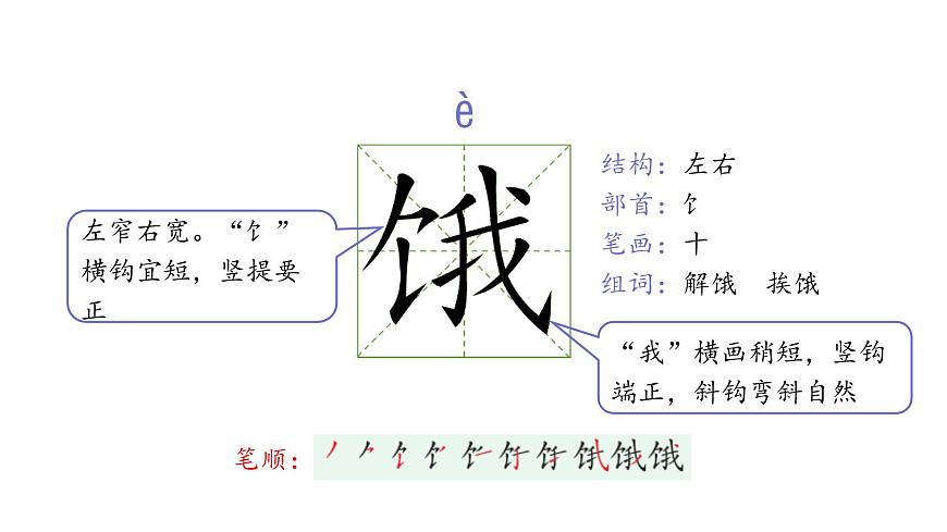 统编版语文二年级上册语文园地七 课件第8页
