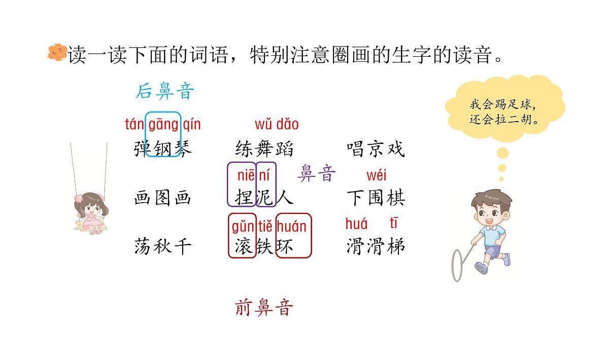 统编版语文二年级上册语文园地三   课件第5页