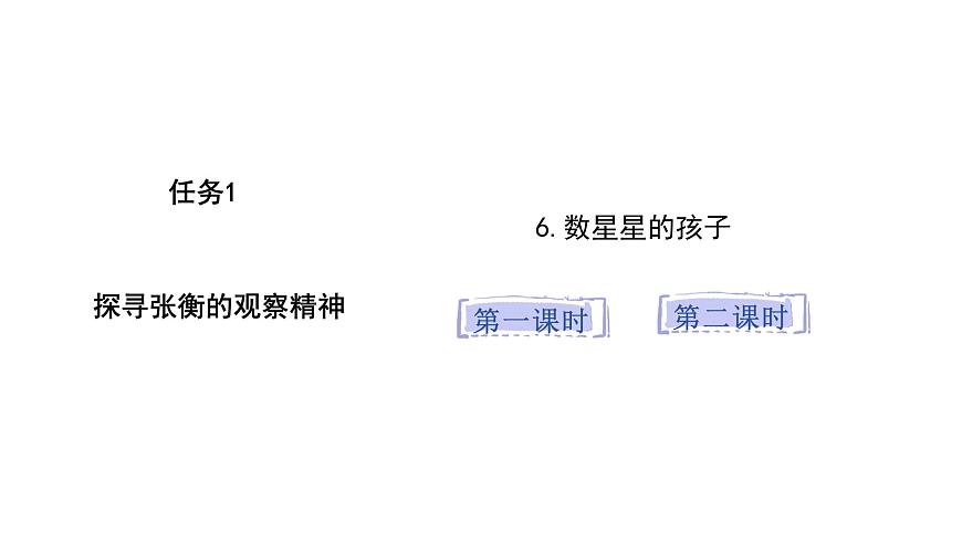 统编版语文二年级上册6.数星星的孩子   课件第1页