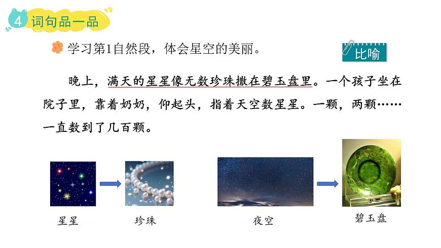 统编版语文二年级上册6.数星星的孩子   课件第8页