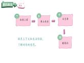 2025年統(tǒng)編版二年級語文上冊 7.古詩二首(課件)