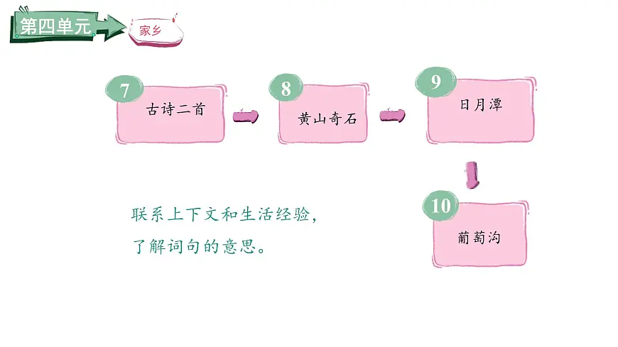 2025年统编版二年级语文上册 7.古诗二首(课件)第1页