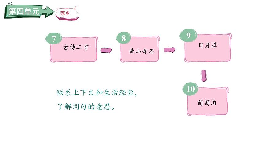 2025年统编版二年级语文上册 7.古诗二首(课件)第1页