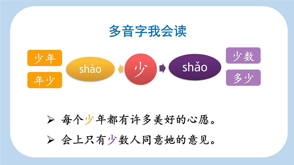 统编版语文三年级上册11 宝葫芦的秘密（节选） 课件第8页