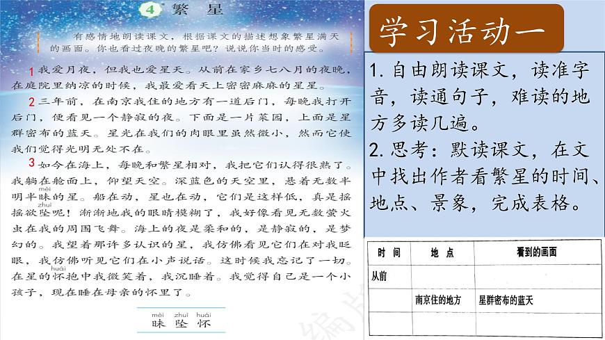 2025年秋统编版小学语文四年级上4.繁星课件1课时pptx第4页