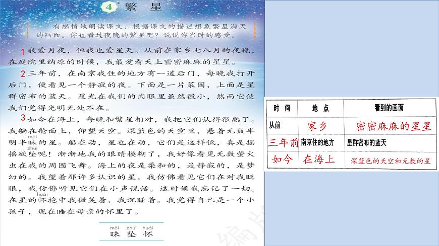 2025年秋统编版小学语文四年级上4.繁星课件1课时pptx第6页
