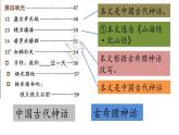 2025年秋統(tǒng)編版小學(xué)語文四年級上12.盤古開天地課件2課時
