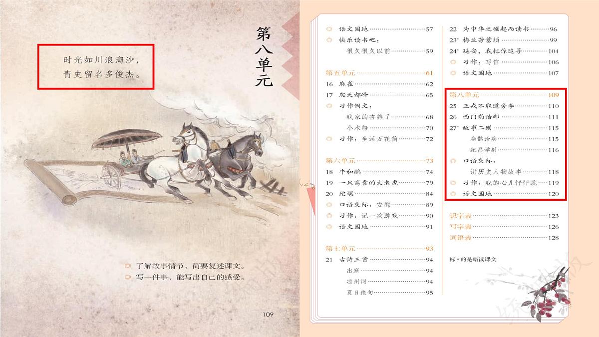 2025年秋统编版小学语文四年级上25.王戎不取道旁李课件2课时第1页