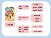 4 彩虹【新課標(biāo)版課件】2025-2026學(xué)年統(tǒng)編版二年級語文上冊