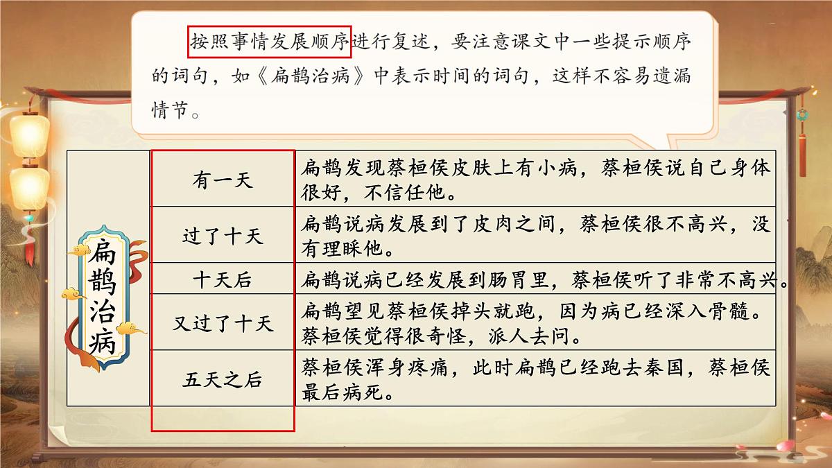 四上语文园地八第8页