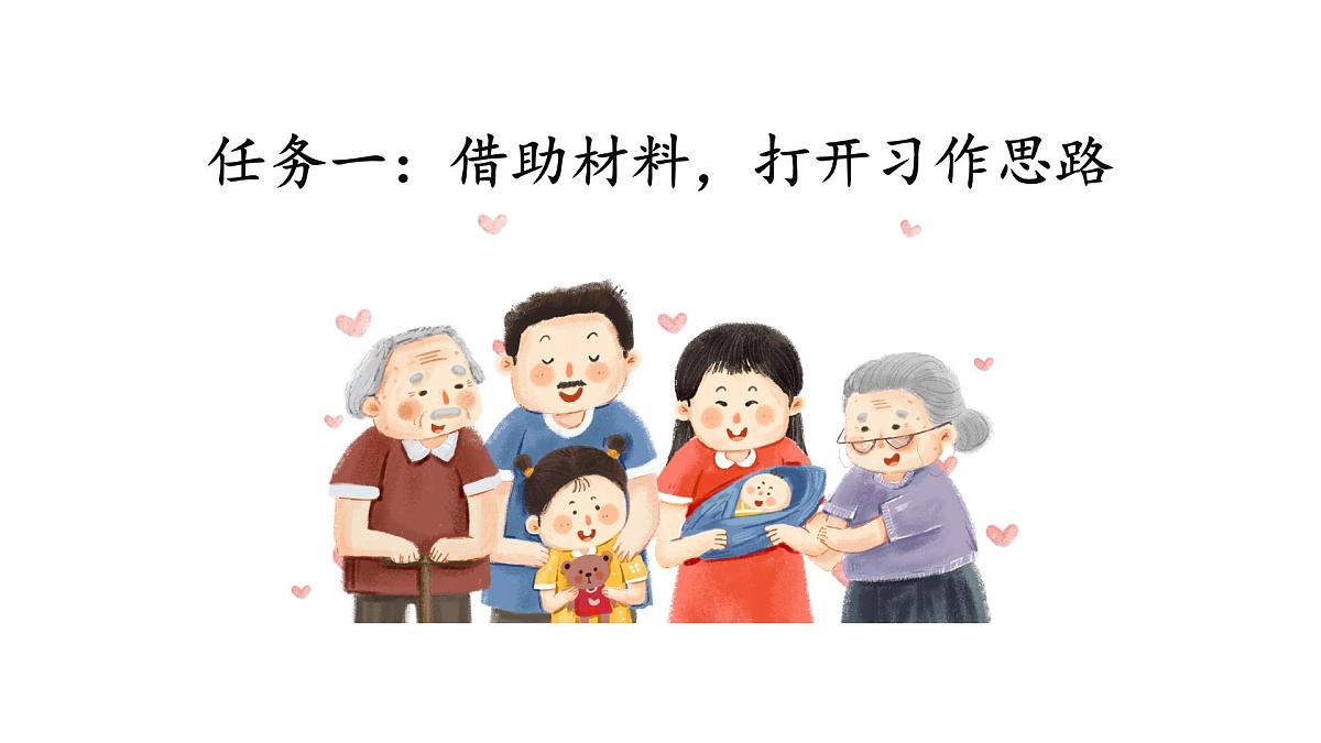 统编版四年级上册第2单元习作《我的家人》第6页