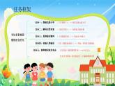 部編版語文三年級(jí)上冊(cè)第一單元大單元教學(xué)第二課時(shí)課件