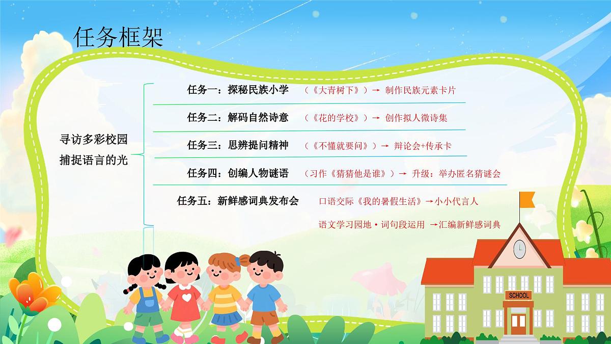 部编版语文三年级上册第一单元大单元教学第二课时课件第2页