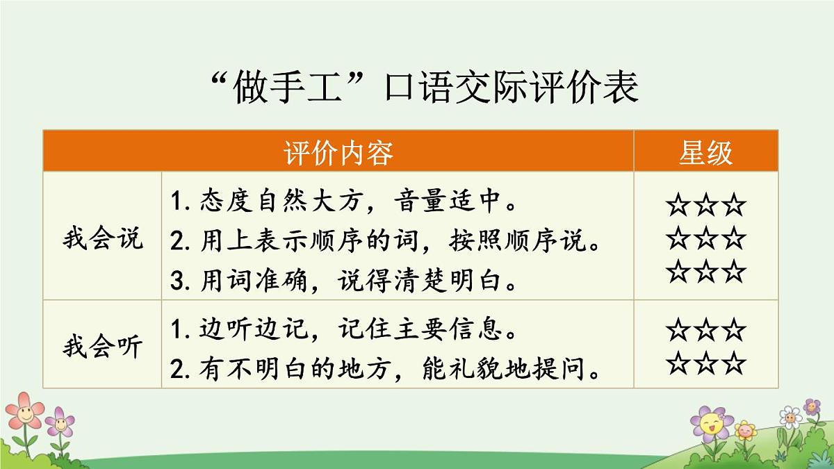 统编版语文二年级上册第三单元 口语交际：做手工  课件第8页