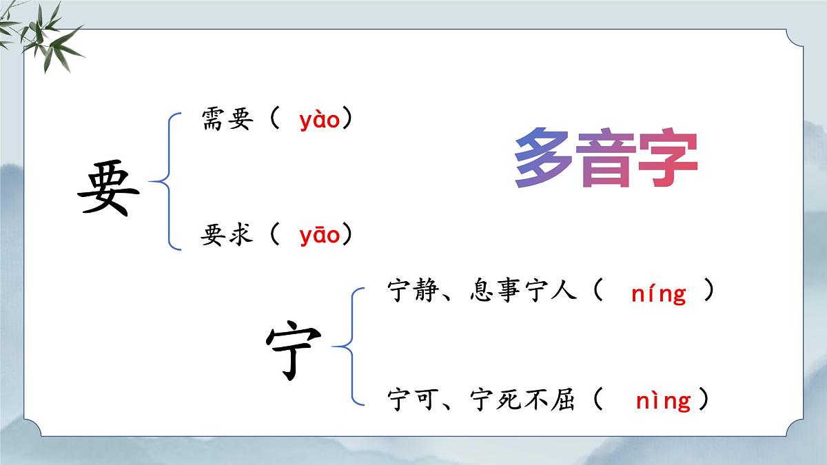 《23 梅兰芳蓄须》课件第8页