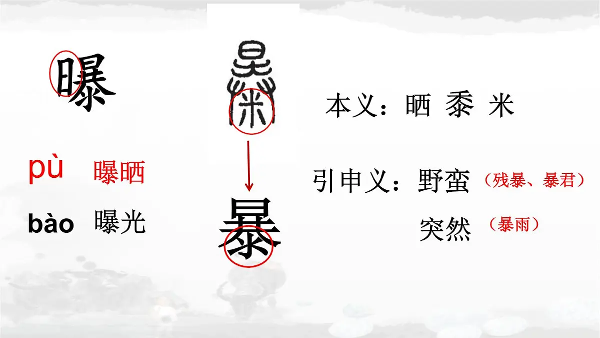 统编版六年级语文上册课件《22 文言文二则-书戴嵩画牛》第6页
