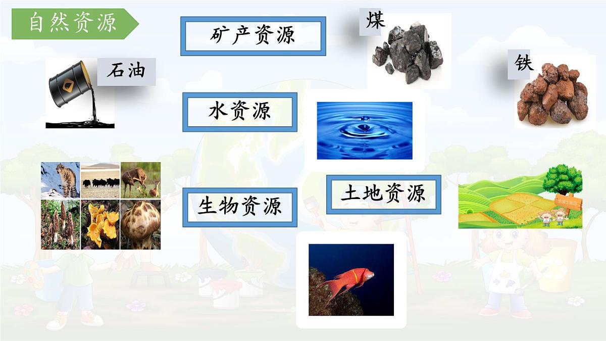 统编版六年级语文上册课件《19 只有一个地球》第6页