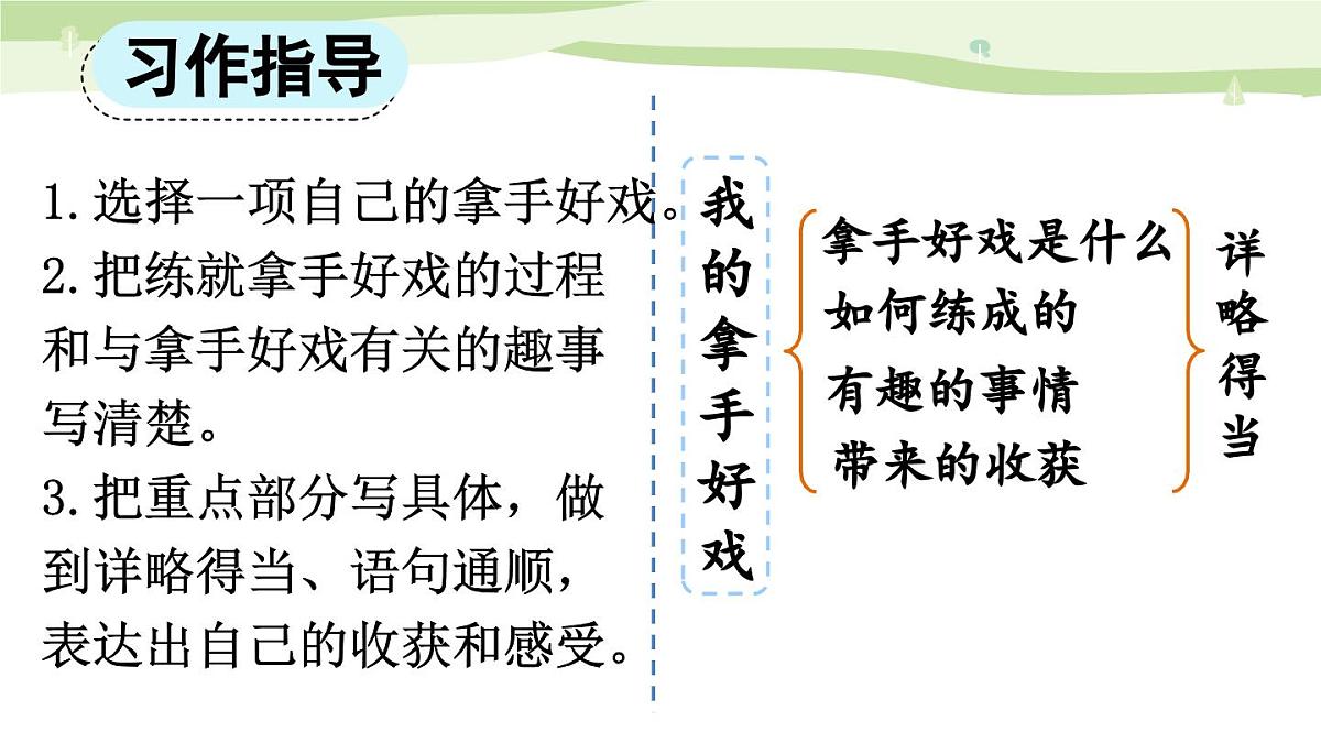 24人教统编版-小学六年级上册第七单元习作：我的拿手好戏【课件】第7页