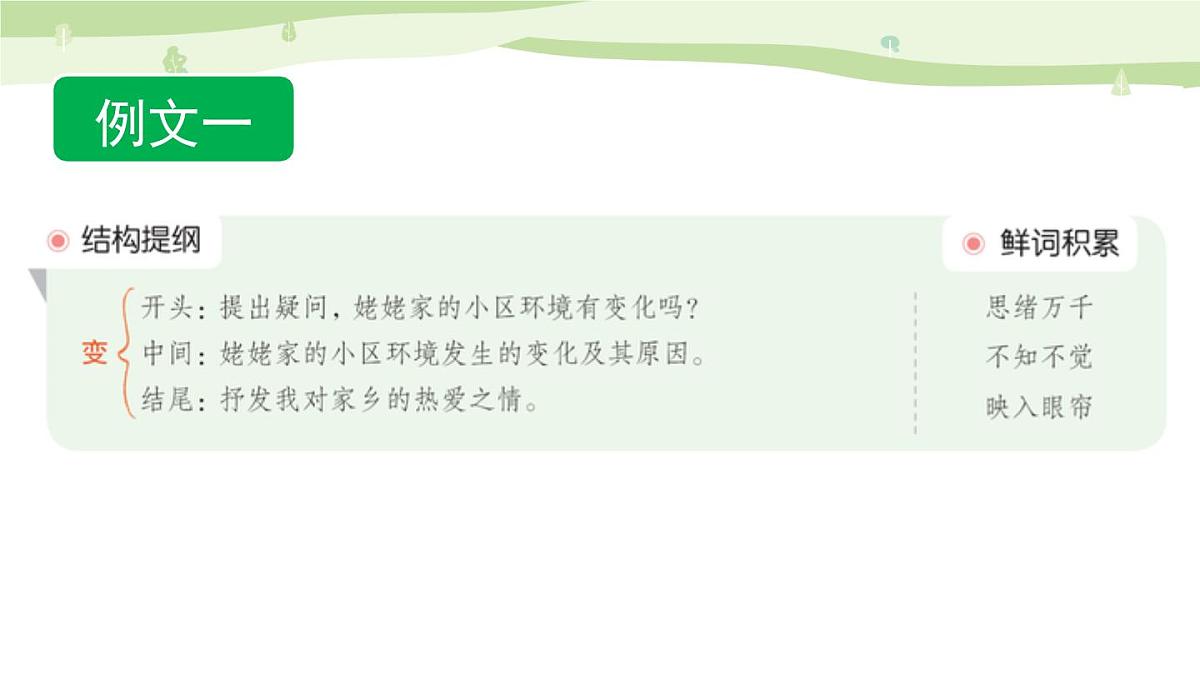 24人教统编版-小学六年级上册第五单元习作：围绕中心意思写课件（范文+点评+升格）第3页