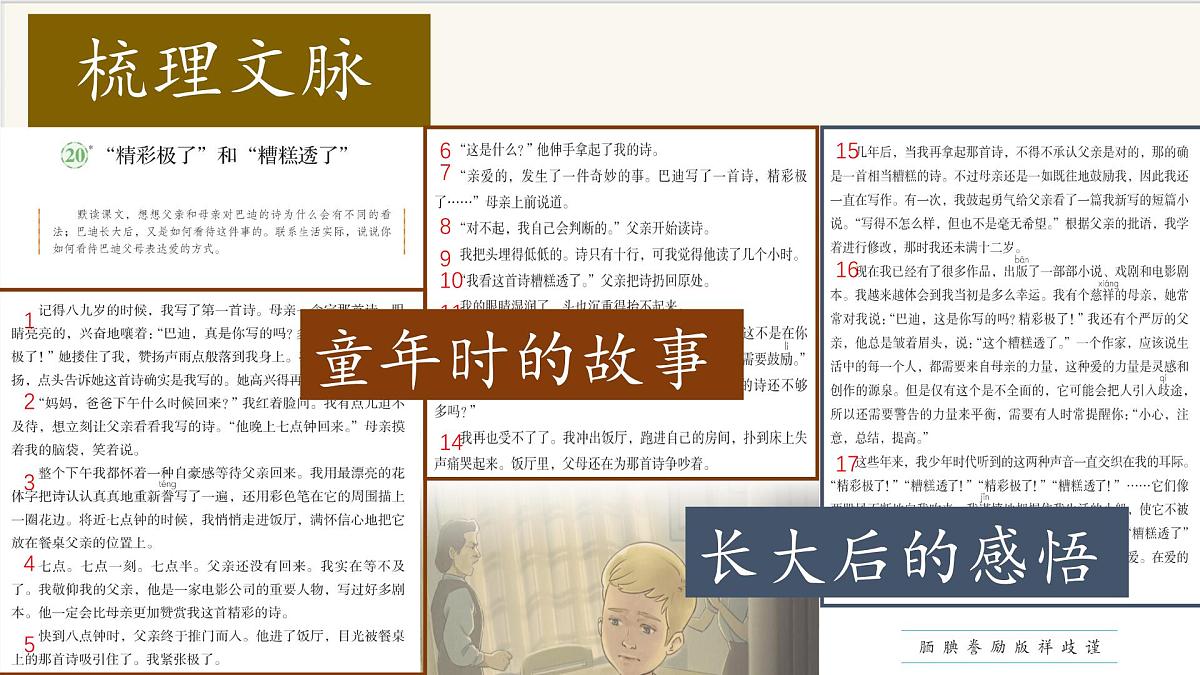 2025年秋统编版小学语文五年级上册20.“精彩极了”和“糟糕透了”课件1课时第6页