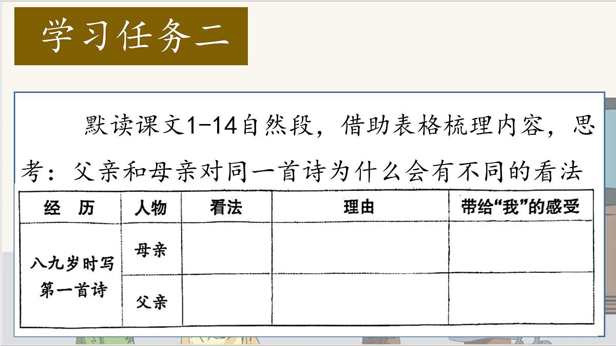 2025年秋统编版小学语文五年级上册20.“精彩极了”和“糟糕透了”课件1课时第7页