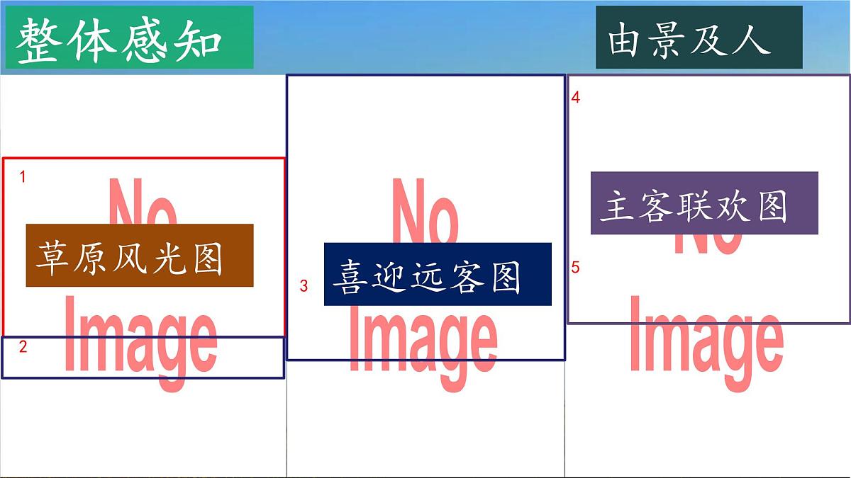 2025年秋统编版小学语文六年级上册1.草原课件2课时第7页