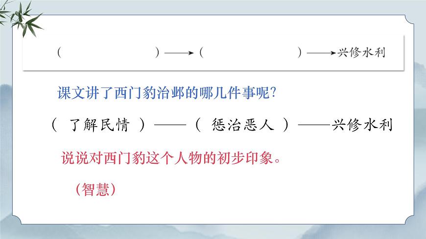 《26 西门豹治邺》课件（第一课时）第8页