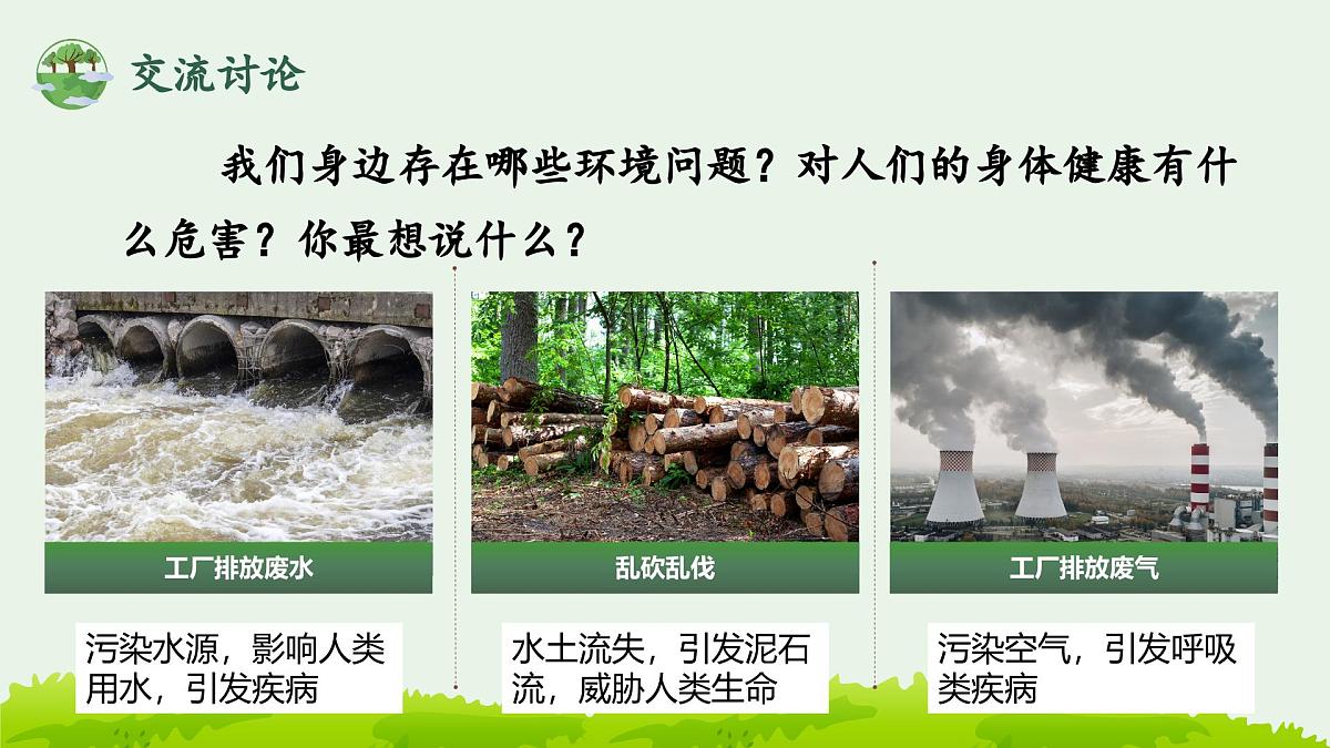 口语交际：我们与环境第6页