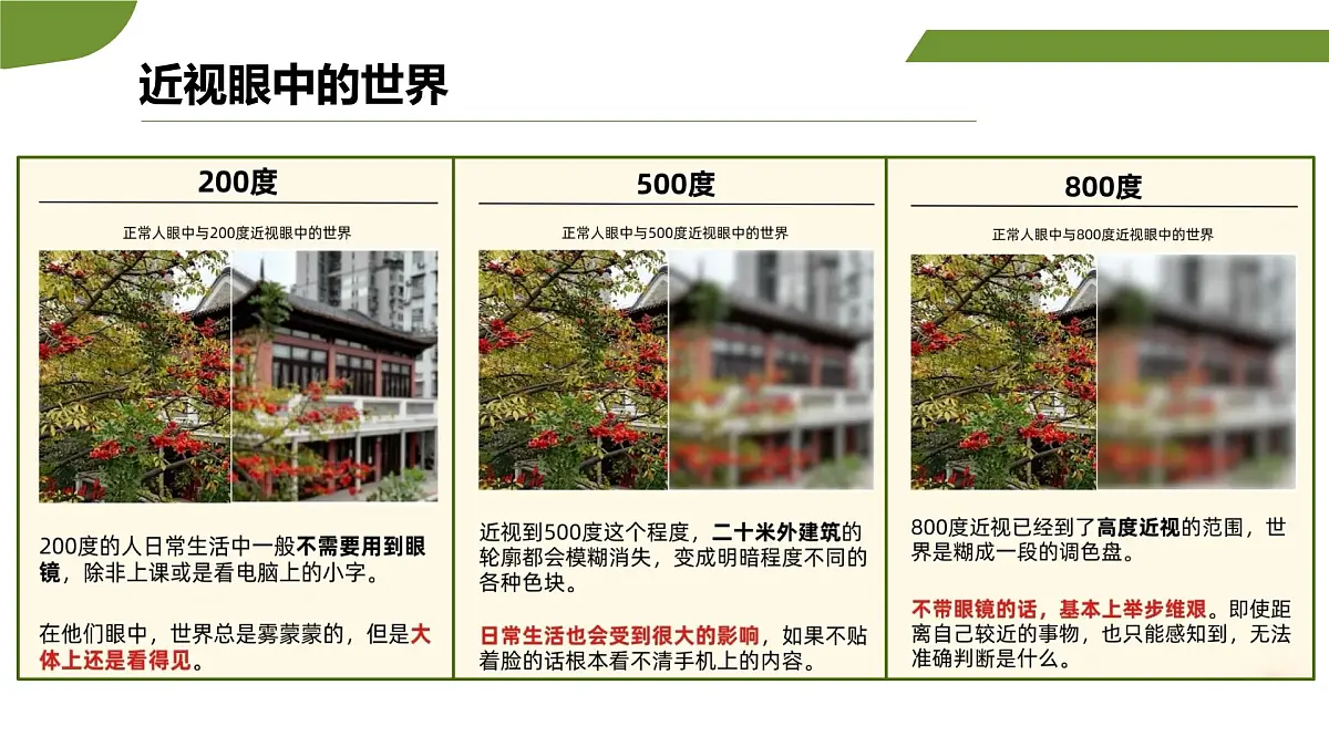 口语交际：爱护眼睛，保护视力第8页