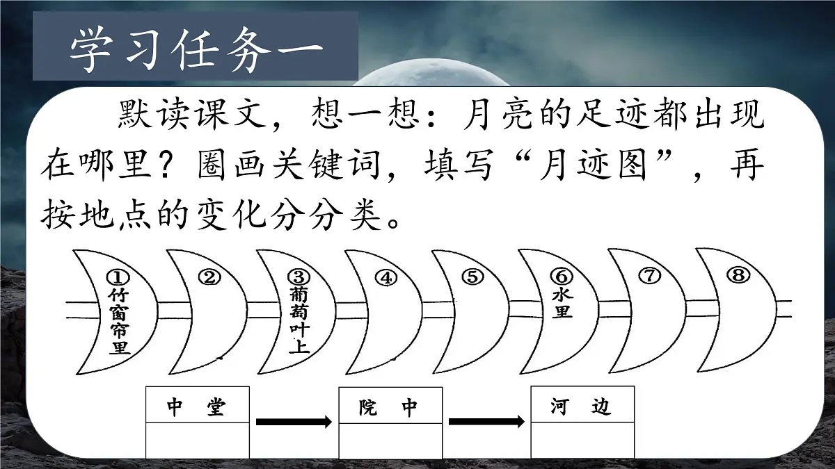 2025年秋统编版小学语文四年级上23.月迹课件1课时第5页