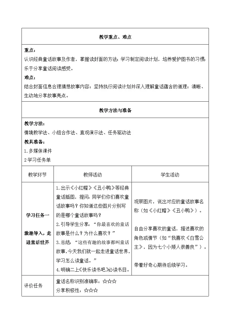 《快乐读书吧》（教学设计）第2页