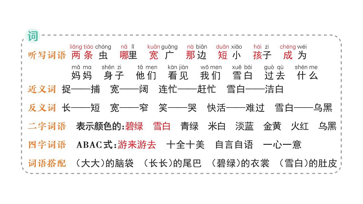 小学语文新部编版二年级上册第一单元1 小蝌蚪找妈妈作业课件（含答案）（2025秋）第3页