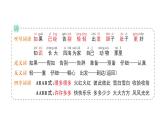 小學語文新部編版二年級上冊第一單元3 植物媽媽有辦法作業(yè)課件（含答案）（2025秋）