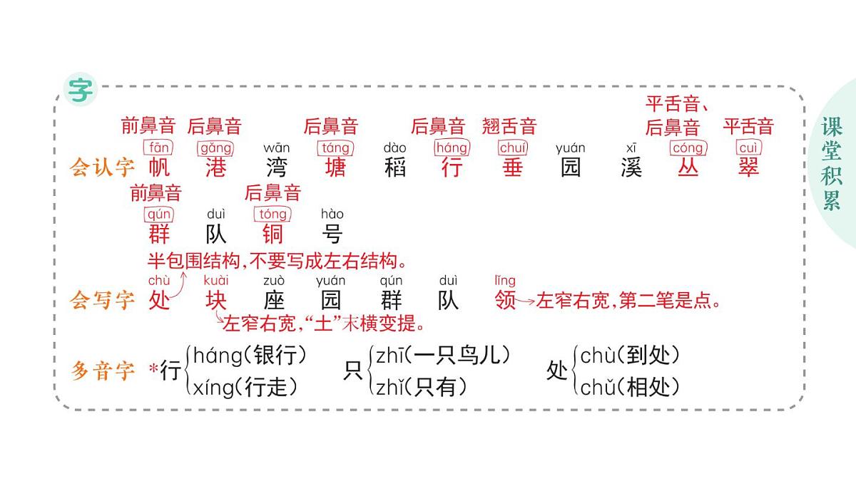 小学语文新部编版二年级上册第二单元1 场景歌作业课件（含答案）（2025秋）第2页