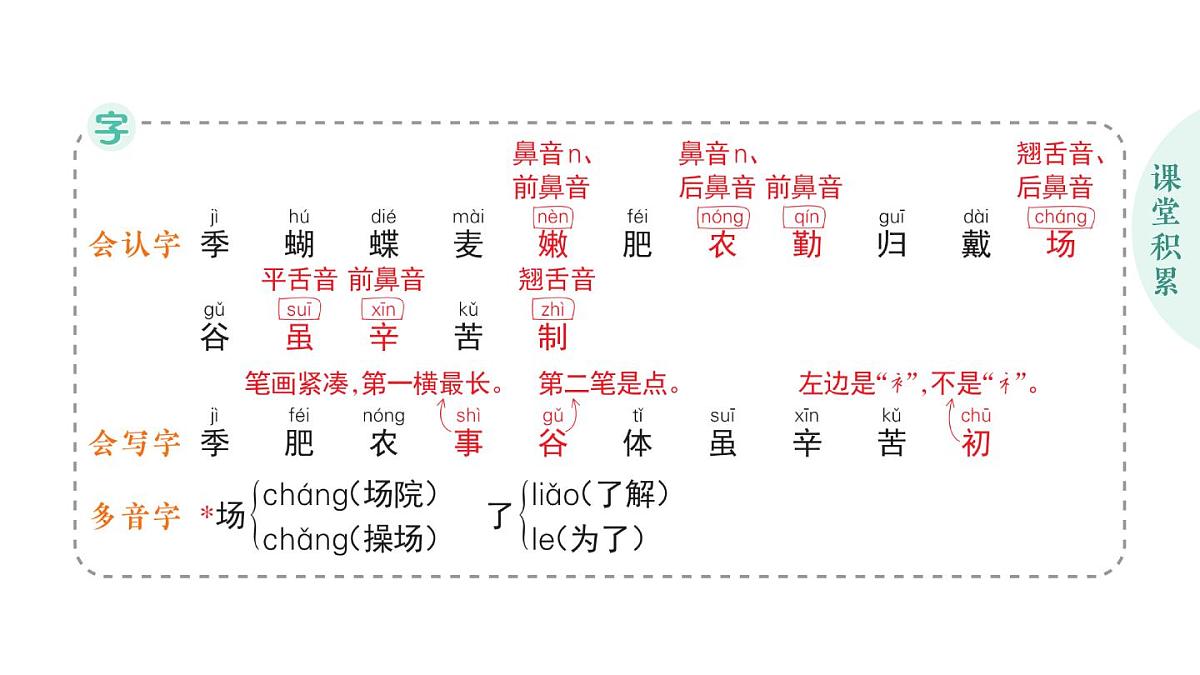 小学语文新部编版二年级上册第二单元4 田家四季歌作业课件（含答案）（2025秋）第2页