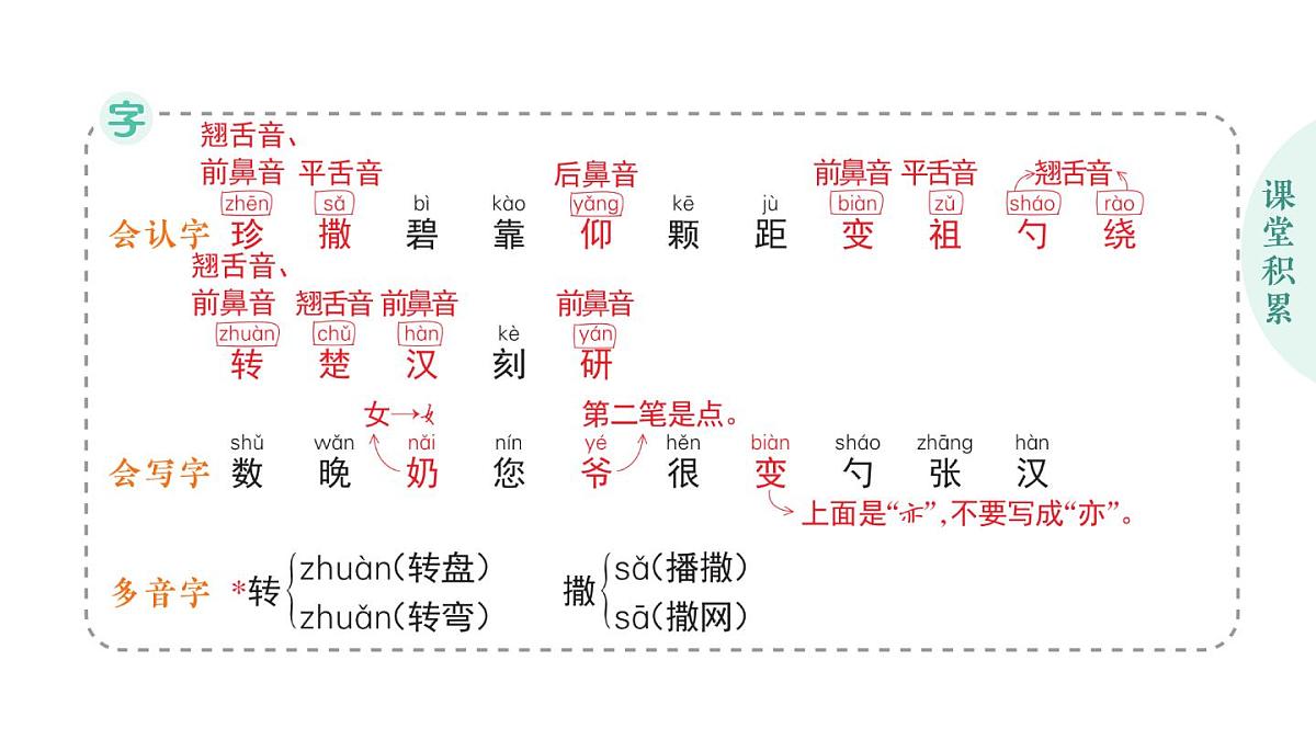 小学语文新部编版二年级上册第三单元6 数星星的孩子作业课件（含答案）（2025秋）第2页