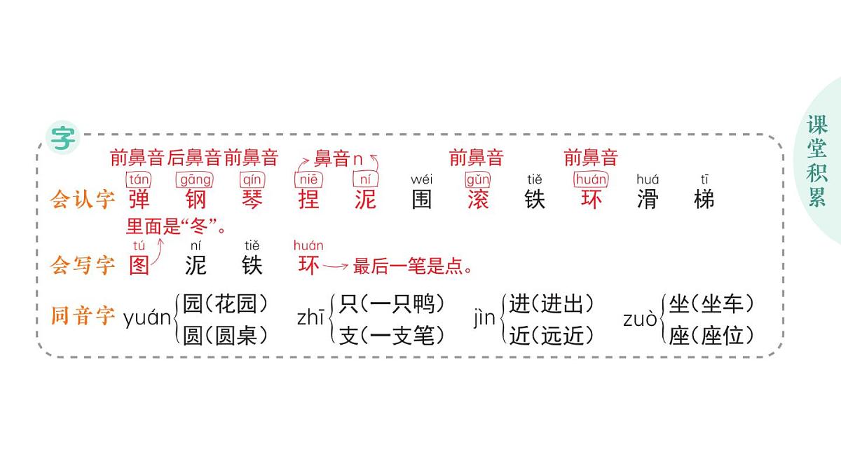 小学语文新部编版二年级上册第三单元语文园地三作业课件（含答案）（2025秋）第2页