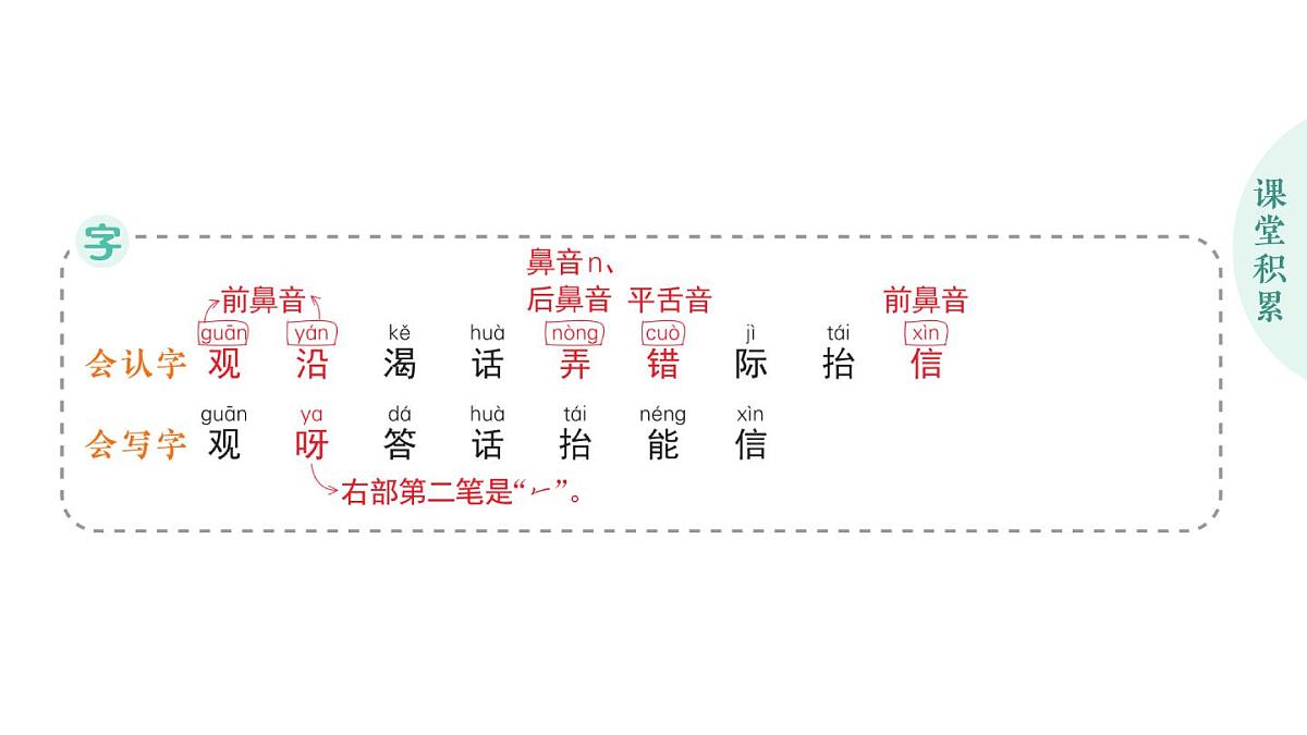 小学语文新部编版二年级上册第五单元11 坐井观天作业课件（含答案）（2025秋）第2页