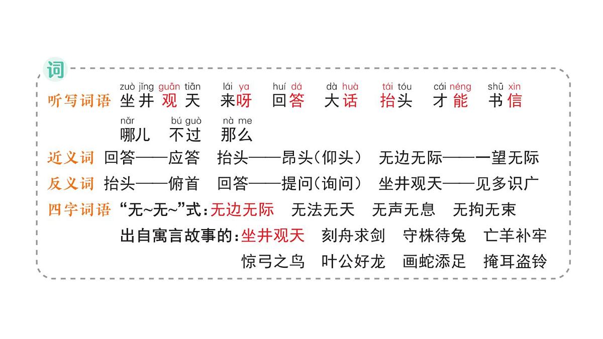 小学语文新部编版二年级上册第五单元11 坐井观天作业课件（含答案）（2025秋）第3页