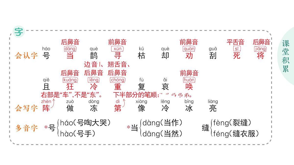小学语文新部编版二年级上册第五单元12 寒号鸟作业课件（含答案）（2025秋）第2页