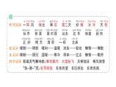 小學(xué)語文新部編版二年級上冊第五單元12 寒號鳥作業(yè)課件（含答案）（2025秋）