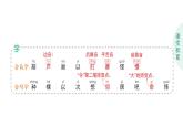 小學(xué)語文新部編版二年級(jí)上冊(cè)第五單元13 我要的是葫蘆作業(yè)課件（含答案）（2025秋）