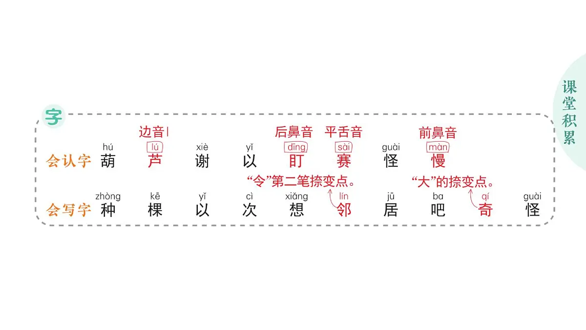小学语文新部编版二年级上册第五单元13 我要的是葫芦作业课件（含答案）（2025秋）第2页