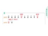 小學(xué)語(yǔ)文新部編版二年級(jí)上冊(cè)第五單元語(yǔ)文園地五作業(yè)課件（含答案）（2025秋）