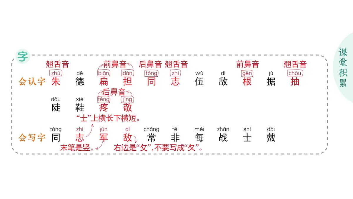 小学语文新部编版二年级上册第六单元15 朱德的扁担作业课件（含答案）（2025秋）第2页